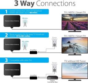 img 3 attached to 📺 Fosmon HDTV Antenna 2020: Ultra Thin Indoor Digital TV Antenna with 120 Miles Range, 4K Ready, ATSC 3.0, UHF, VHF, Free TV Channels and Amplifier Signal Booster - 10FT Coaxial Cable (Black)