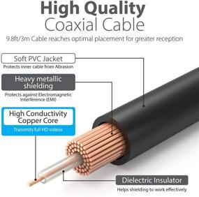 img 2 attached to 📺 Fosmon HDTV Antenna 2020: Ultra Thin Indoor Digital TV Antenna with 120 Miles Range, 4K Ready, ATSC 3.0, UHF, VHF, Free TV Channels and Amplifier Signal Booster - 10FT Coaxial Cable (Black)