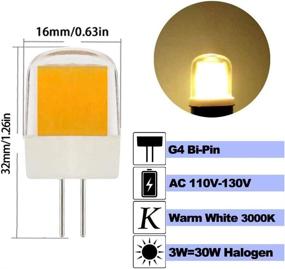 img 2 attached to Enhanced Landscape Lighting: Dimmable Shorter Halogen Equivalent Solution