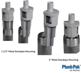 img 2 attached to 🕳️ Плавленая пакетная заглушка Plumb Pak PP855-69: серая, подходит для 1-1/2" и 2" металлических или пластиковых стояков.