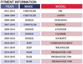 img 3 attached to MAYASAF Actuator Chrysler Wrangler ProMaster