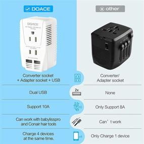 img 3 attached to 🔌 DOACE C11 2000W Travel Voltage Converter: Powerful Step Down 220V to 110V Adapter with 2 USB Ports and Global Plugs for Hair Dryer, Straightener, Curling Iron, Laptop, Camera, Cell Phone