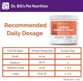 img 3 attached to Dr. Bill’s Feline Ultimate Fitness & Health – Complete Multivitamin for Cats, with Coenzyme Q-10, Vitamin E, D-3, Biotin, Folic Acid, and Hyaluronic Acid