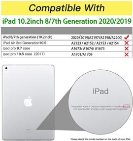 img 3 attached to LovRug Compatible For IPad 9Th/8Th/7Th Generation Case(2021/2020/2019) IPad 10 Tablet Accessories