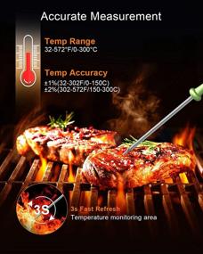 img 1 attached to 🔥 Become a Grill Master with the Bluetooth Meat Thermometer - Remote, Wireless, and Accurate for Perfectly Cooked Food