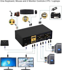 img 3 attached to 🔀 CKL КВМ-переключатель Dual Monitor DisplayPort 2 порт 4K 60Hz 4:4:4: Непревзойденная связь и совершенное управление с CKL-622DP