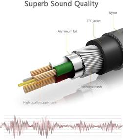 img 2 attached to 🎧 Yirddeo 6FT HiFi Аудио Кабель из Плетеного Нейлона с Покрытием из Серебра и Медью - Совместим с Автомобилями, Смартфонами Sony, Наушниками Beats, Samsung, LG (серый)
