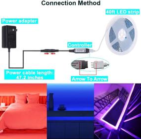 img 3 attached to 🌈 40ft RGB LED Strip Lights: Color Changing SMD 5050 LED, Remote Control, 24V Power Adapter (White)