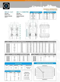 img 1 attached to 🔧 Corrosion-Free Service Socket: HYDROSEAL Sharkfellow