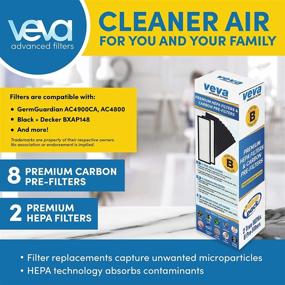 img 3 attached to Veva HEPA Filter B Replacement and Carbon Pre-Filters Pack of 2 - Compatible with Germ Guardian Models AC4900CA, AC4825, AC4850PT, AC4820 - Air Purifier Enhancement