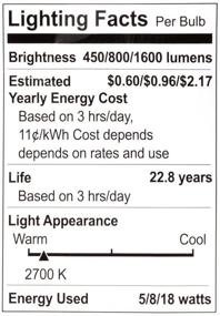 img 3 attached to 💡 Enhance Your Space with Philips LED 3 Way Frosted Light Industrial Electrical