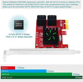 img 3 attached to 💾 Высокоскоростная карта расширения: FebSmart PCIE на 4 порта SATA 3.0 6Gbps для ПК, серверов и NAS-систем