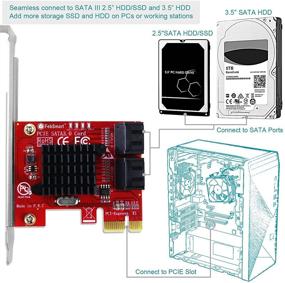 img 1 attached to 💾 Высокоскоростная карта расширения: FebSmart PCIE на 4 порта SATA 3.0 6Gbps для ПК, серверов и NAS-систем