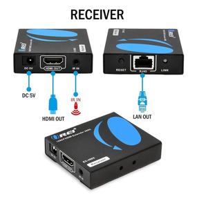 img 2 attached to 🔌 OREI HDMI Extender Over LAN Single CAT5e/CAT6A/CAT7 Cable Uncompressed 1080p @ 60Hz with IR - Up to 400 Ft - Digital Full HD Balun Kit Video Transmitter and Receiver for Extended HDMI Transmission