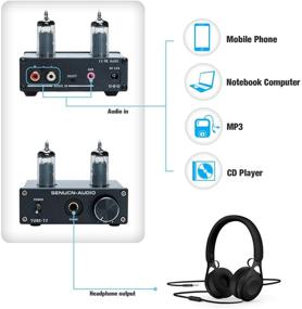 img 2 attached to 🎧 Усилитель наушников SUCA Audio Tube-T2: мини-усилитель с высокой верностью звуку, вакуумный ламповый усилитель с низким шумом массы, вход RCA и 3,5 мм AUX, совместим с разъемом для наушников 6,35 мм до 3,5 мм.