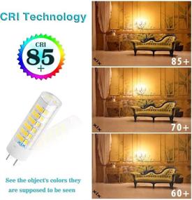 img 1 attached to 🔌 Enhanced Dimmable Replacement: Xix AC110-120 Voltage Product