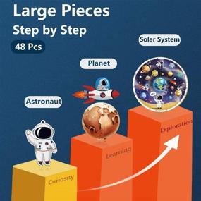 img 3 attached to IPlay ILearn Learning Astronauts: An Effective Educational Tool for Kids