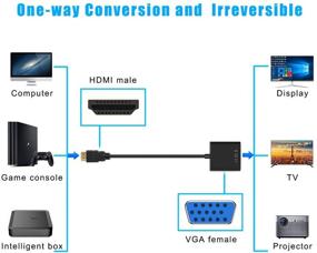 img 1 attached to HONGDE Золотистый HDMI к VGA адаптер (мужской - женский) для компьютера, настольного компьютера, ноутбука, ПК, монитора, проектора, телевизора, Chromebook, Raspberry Pi, Roku, Xbox и не только - черный - 3 шт.: Премиум HDMI к VGA конвертер.