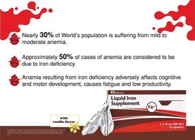 img 2 attached to Жидкий железный препарат Ferifer 40мг/5мл, 10 ложек, упаковка 50мл.