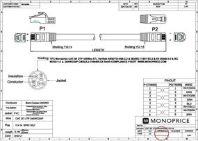 img 1 attached to 🔌 Enhanced Performance Flexboot Cat5E Ethernet Patch Cable - Reliable Network Internet Cord - RJ45