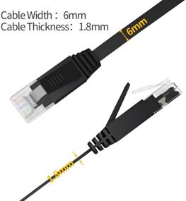 img 3 attached to Jaremite Cat6 Ethernet Cable 3ft 5Pack - High Speed Network Internet LAN Cable for Modem, Router, PS4, Xbox (Black-3FT)