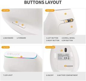 img 1 attached to DELUX 2.4G Wireless Vertical Mouse - Ergonomic Optical Design, 1600DPI, 6 Buttons, Reduce Hand & Wrist Pressure - M618C-White