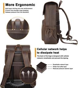 img 2 attached to Ultimate Weekender: The Stylish Overnight Backpack Suitcase