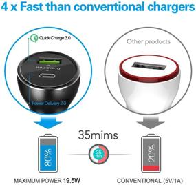 img 3 attached to 🚗 18W Fast Car Charger USB C, VOLPORT Rapid USB PD Car Charger Adapter with Quick Charging 3.0 Compatible with Samsung & Type C Port - iPhone SE 2020, iPhone 11 Pro Max, XS Max, XR, X, 8 Plus, Google Pixel 4