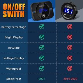 img 1 attached to 🚗 Enhanced 12V Voltage Gauge with Touch Switch & LED Digital Display - Waterproof Voltmeter Panel for Car, Boat, Marine, Motorcycle, Truck, ATV, UTV