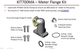 img 1 attached to Fill Rite KIT700MA Meter Flange FR700V