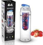 💧 basily elite infuser water bottle - 28 oz - commercial grade tritan - recipe ebook included - blue logo