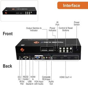 img 2 attached to J Tech Digital Multi Channel Processor Controller