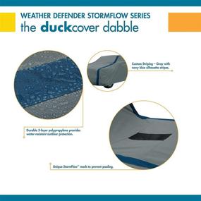 img 2 attached to 🌧️ Duck Covers Weather Defender Truck Cover: StormFlow, Стандартный кузов, LWB до 19'11" длиной - Всесторонняя защита для вашего автомобиля
