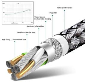 img 1 attached to 🔌 10FT 2ПАК USB-кабель Type C - очень длинный плетеный зарядный шнур для Samsung Galaxy S9 S8 Plus, Note 8, Google Pixel 2 XL, LG G7 V35 ThinQ, V30, Moto Z3 G6 X4, ZTE Blade Z Max X, OnePlus 6 5T 5, Sony - БЫСТРАЯ зарядка