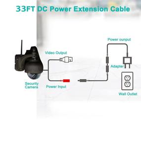 img 1 attached to SCOVEE Extension 12 Volt Security Standalone