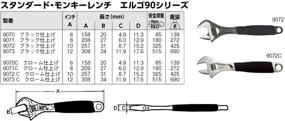 img 2 attached to Бахко 9071 Регулируемый гаечный ключ 8 2: Воплощение точности и универсальности