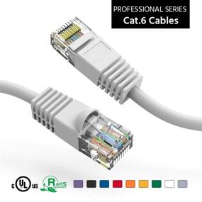 img 2 attached to 🔌 Кабель патча Ethernet iMBAPrice Cat6 без зацеплений, 0,5 футов (6 дюймов), белый, 10 штук