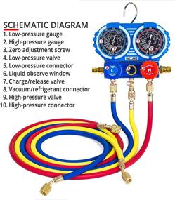 img 3 attached to 🏠 INCLAKE Manifold Gauge Set for Freon Charging: Home A/C, HVAC Diagnostic Tool Kit for R410A, R22, R32 with 5 ft Hoses, Adjustable Joint (1/2" Male to 1/4" Female Included) - Not for Car Use
