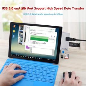 img 2 attached to 💻 6-in-1 Surface Pro Hub Combo Adapter with HDMI, LAN, Dual USB 3.0, and SD/TF/Micro SD Card Reader - Compatible with Microsoft Surface 2017/Pro 4