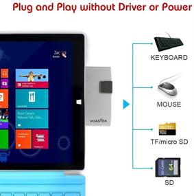 img 1 attached to 💻 6-in-1 Surface Pro Hub Combo Adapter with HDMI, LAN, Dual USB 3.0, and SD/TF/Micro SD Card Reader - Compatible with Microsoft Surface 2017/Pro 4