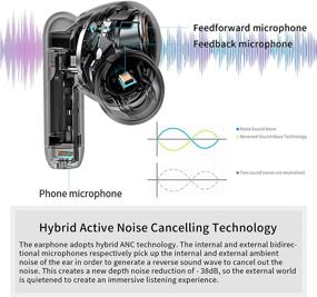 img 3 attached to Отмена беспроводных затухающих Bluetooth Водонепроницаемые мобильные телефоны и аксессуары