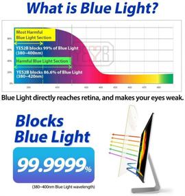img 3 attached to 👀 Enhanced Eye Protection: YES2B Universal Diagonal 30-32 inch Removable Acrylic Anti Blue Light Filter for PC Monitor - Screen Protector, Bluelight Blocking, Clear View