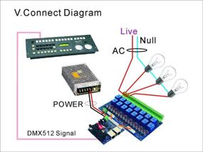 img 1 attached to Ultimate Control: 16 Channel DMX Controller Relay Switch Dimmer Kit for DJ Equipment