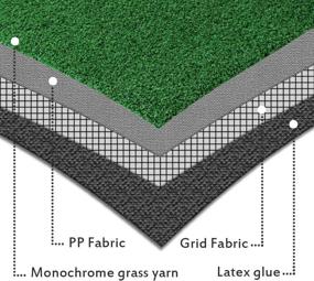 img 2 attached to Putting Hitting Training Professional Practice