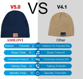 img 1 attached to 🎧 ASIILOVI Bluetooth Beanie: Wireless Winter Hat with Bluetooth 5.0, Double Fleece Lined, Mic, HD Speakers - Unisex (01-Blue)