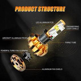 img 2 attached to 💡 Auxbeam H3 Светодиодные лампы: Супер яркий 60W 12000lm набор для преобразования с чипами LED XHP50 - серия F-16 (пакет из 2)