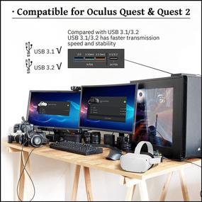 img 1 attached to 🔌 Высокоскоростной кабель KRX Link для Oculus Quest и Quest 2, USB C к C 3.2 Gen1 для быстрой зарядки и передачи данных на смартфонах и гарнитурах виртуальной реальности для ПК.