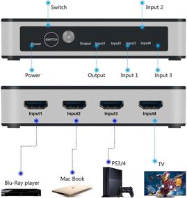 img 2 attached to Портта HDMI Премиум 4 порт 4X1 Переключатель/Свитчер Версия 2.0 4K x 2K @60 Гц Полная поддержка 3D HDCP 2.2: Идеально подходит для входных устройств DVD, PS4 и Blu-Ray на выходном телевизоре.
