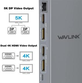 img 2 attached to High-Performance 5K HD USB C Dock: WAVLINK Universal USB Docking Station for Windows 7/8/8.1/10 & Mac - Dual 4K Video Display, Aluminum Design, Gigabit Ethernet, Audio, Mic, 2HDMI, 2DP Port