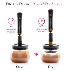 img 1 attached to 💄 Efficient Electric Makeup Brush Cleaner and Dryer Machine: Quick, Automatic Cleaning and Spinning of Brushes - A Professional Tool for a Clean and Dry Makeup Routine